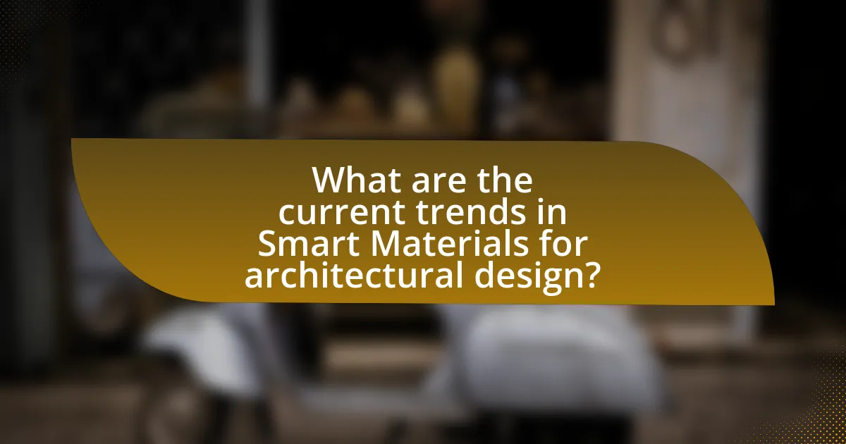 What are the current trends in Smart Materials for architectural design?