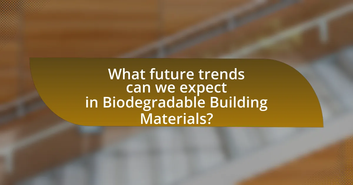 What future trends can we expect in Biodegradable Building Materials?
